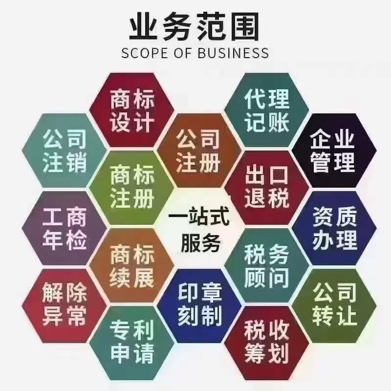 海东代理记账
